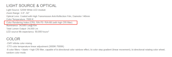 CRI specification in stage light product review